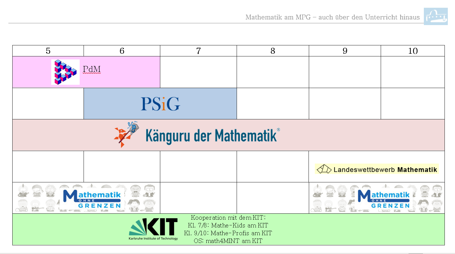 FS M bersicht Frderung 201909